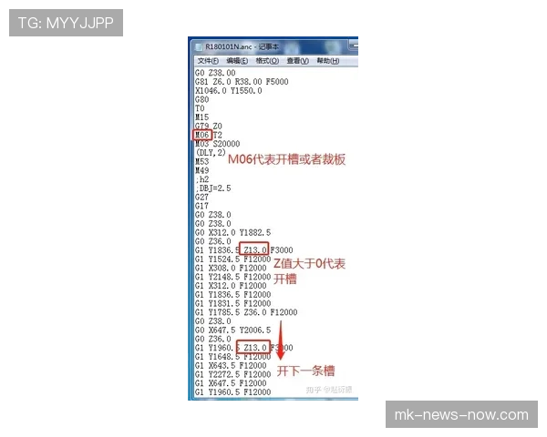 合理冲撞判罚界限如何划分？关键规则拆解一文读懂